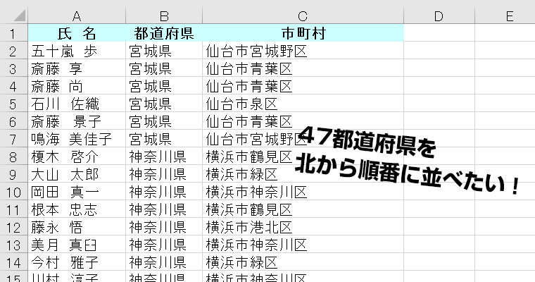 47都道府県データの並べ替えや使用する際のexcelテクニック パソコン教室 パソコンスクールのソフトキャンパス