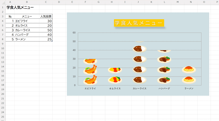 レイアウトを完成させる