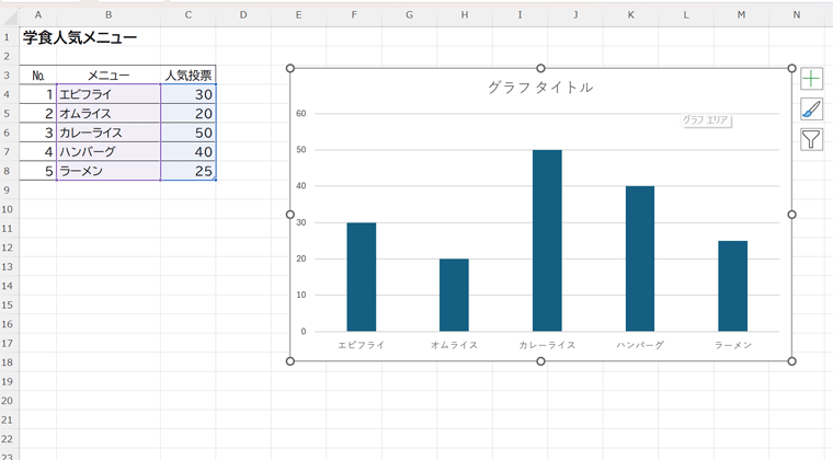 棒グラフ