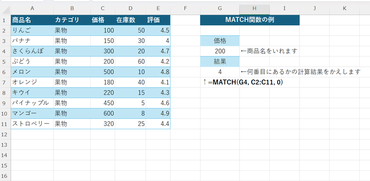 match関数